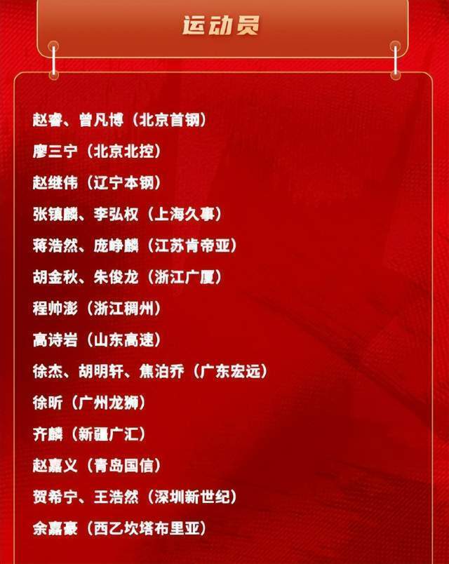 中国男篮21人集训大名单出炉！广东三人入选，本土得分王再次无缘