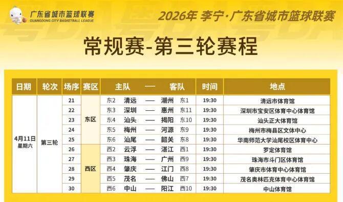 搜狐体育直播-粤BA热血回归,CBA 硬仗连场!广东体育频道下周节目单精彩不重样!(4月6日-4月12日)